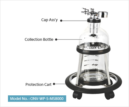 Movable Suction Unit